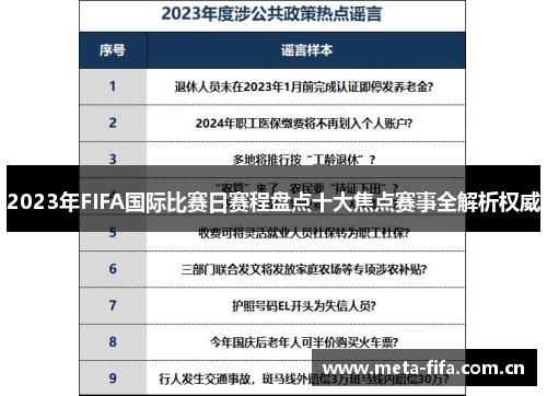 2023年FIFA国际比赛日赛程盘点十大焦点赛事全解析权威